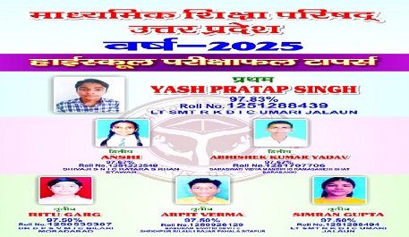 UP Board 10th toppers