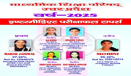 UP Board 12th toppers