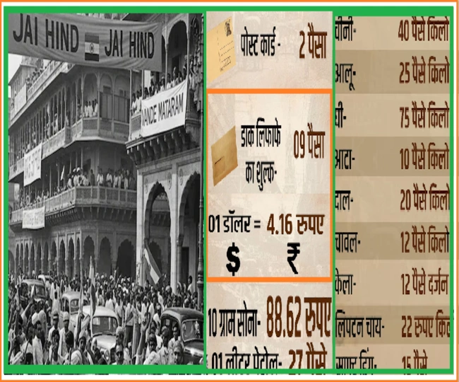 Independence Day 79th