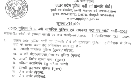 UP Police Constable Vacancy Notification