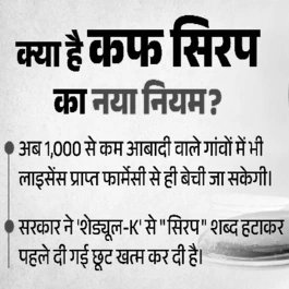 Cough Syrup New Rules