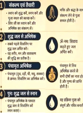 shiv ji worship vidhi
